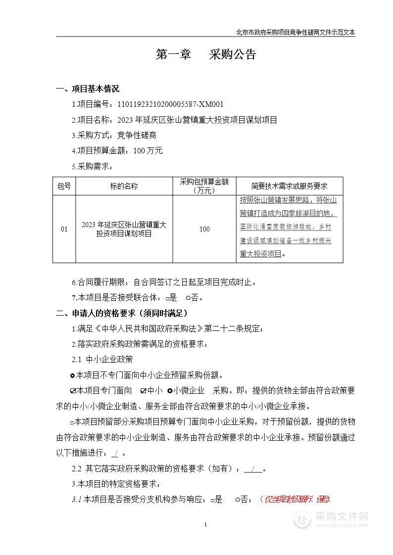 2023年延庆区张山营镇重大投资项目谋划项目