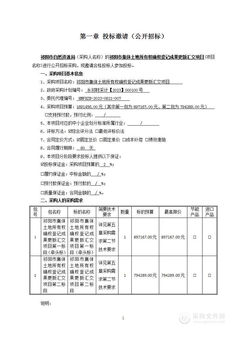 祁阳市集体土地所有权确权登记成果更新汇交项目