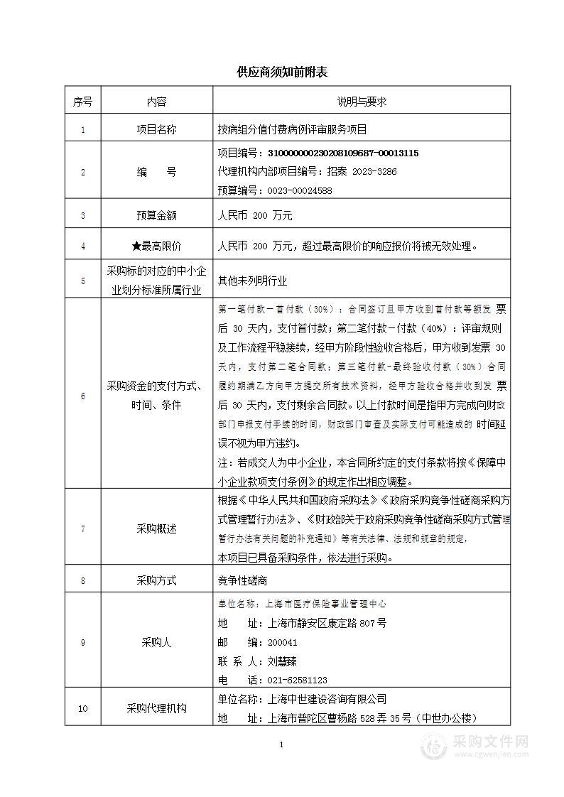 按病组分值付费病例评审服务项目