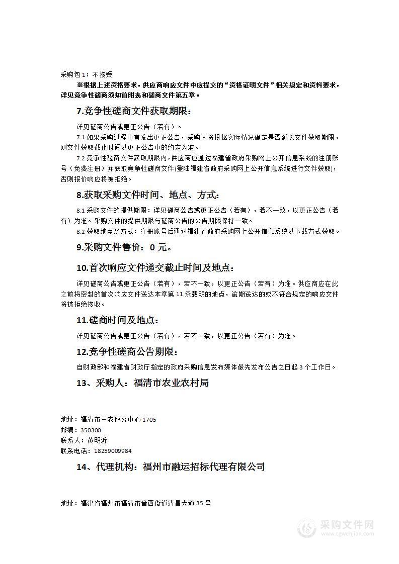 2022-2023年福清市受污染耕地安全利用项目