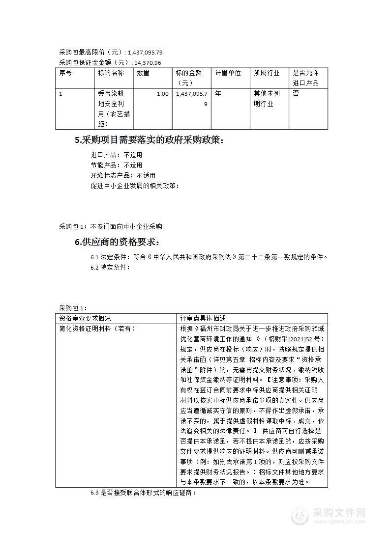 2022-2023年福清市受污染耕地安全利用项目