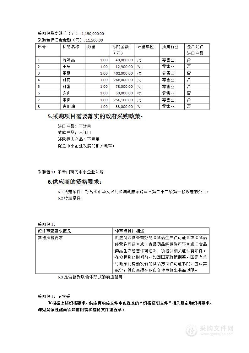 尤溪县看守所关于粮油、副食品配送服务项目