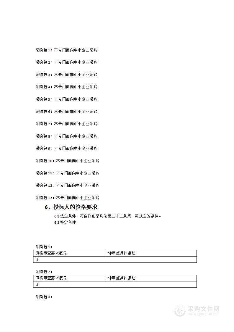 福建省图书馆2023年数字资源服务采购