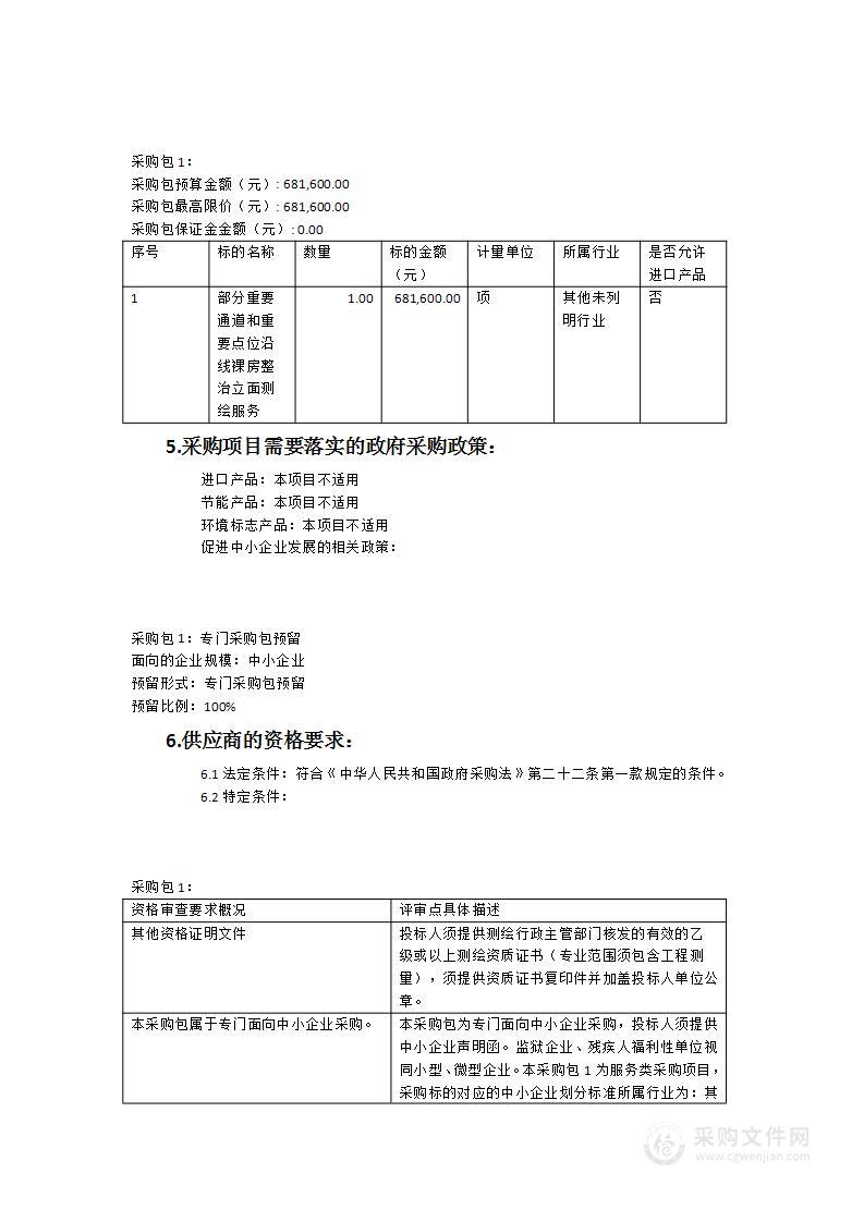 晋江市住房和城乡建设局部分重要通道和重要点位沿线裸房整治立面测绘服务项目