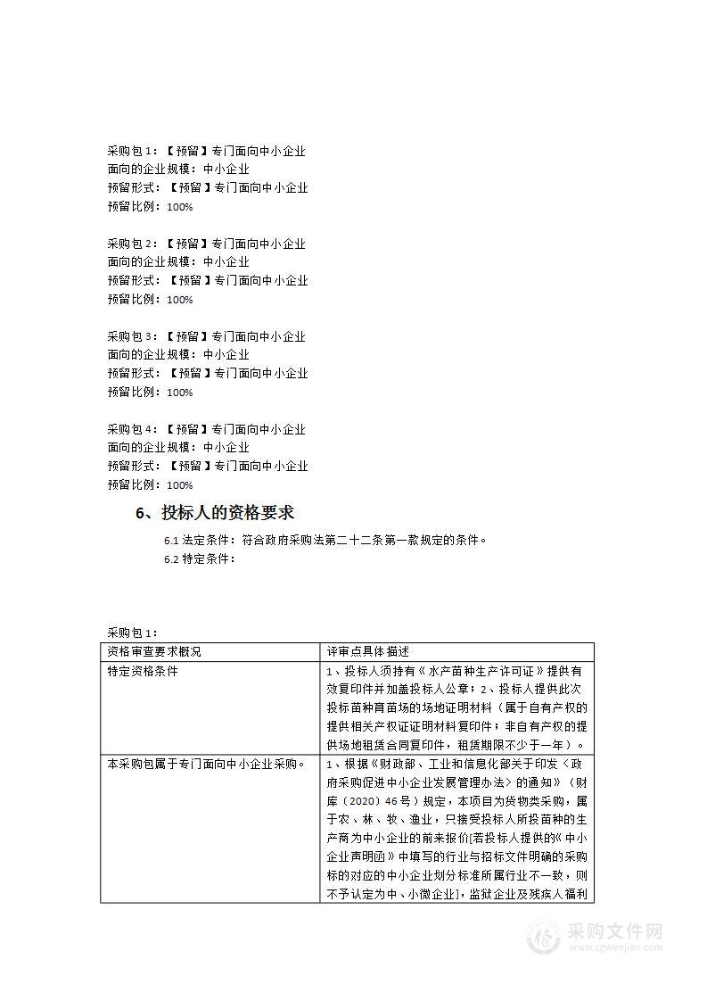 2023年宁德市水生生物苗种苗种采购项目（第二批）