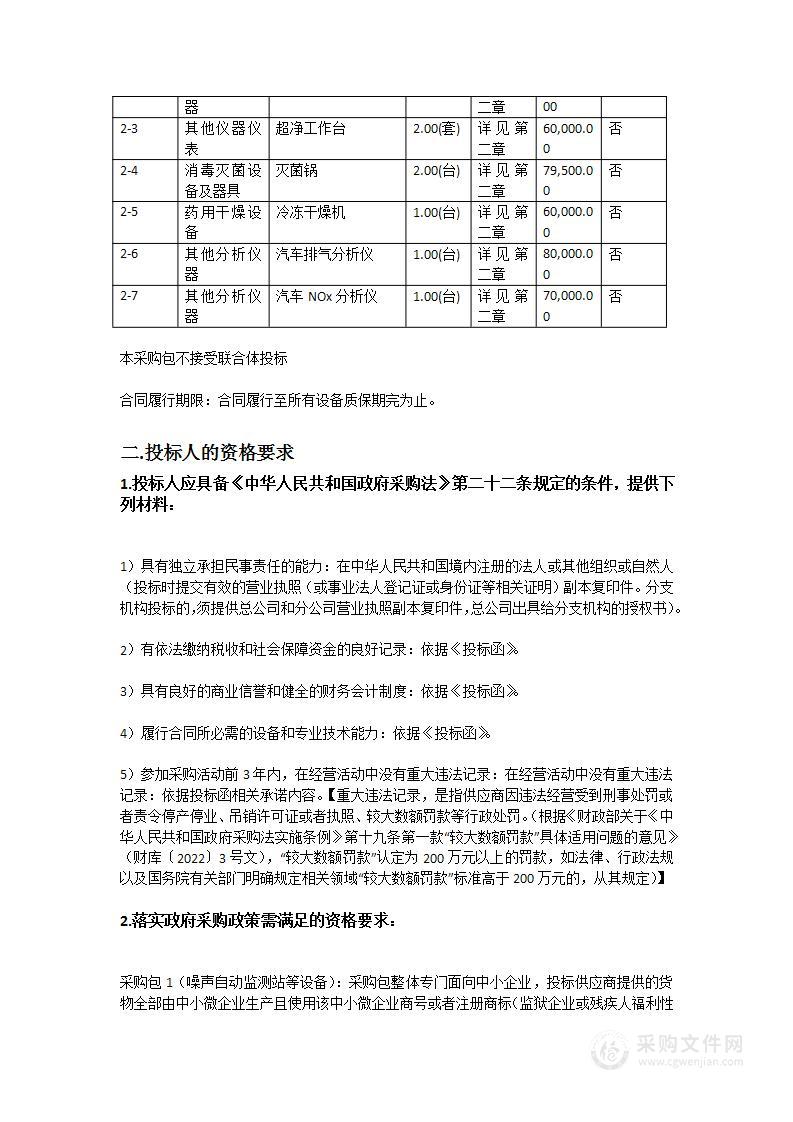 2023年环境监测及分析仪器购置项目（第二批）