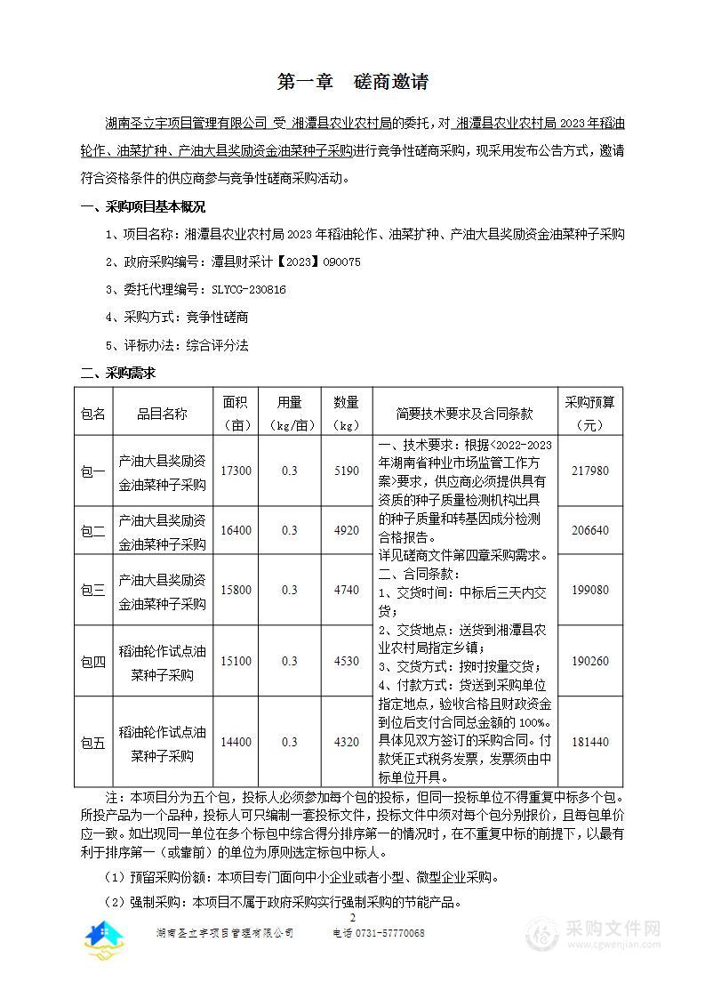 湘潭县农业农村局2023年稻油轮作、油菜扩种、产油大县奖励资金油菜种子采购