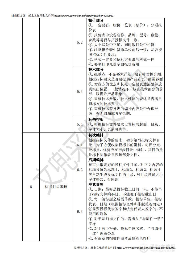 投标流程步骤表&注意事项