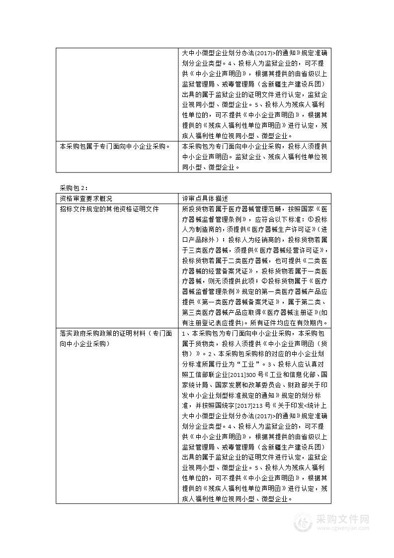 福建省汀州医院关于皮秒级调Q治疗仪等医疗设备采购项目