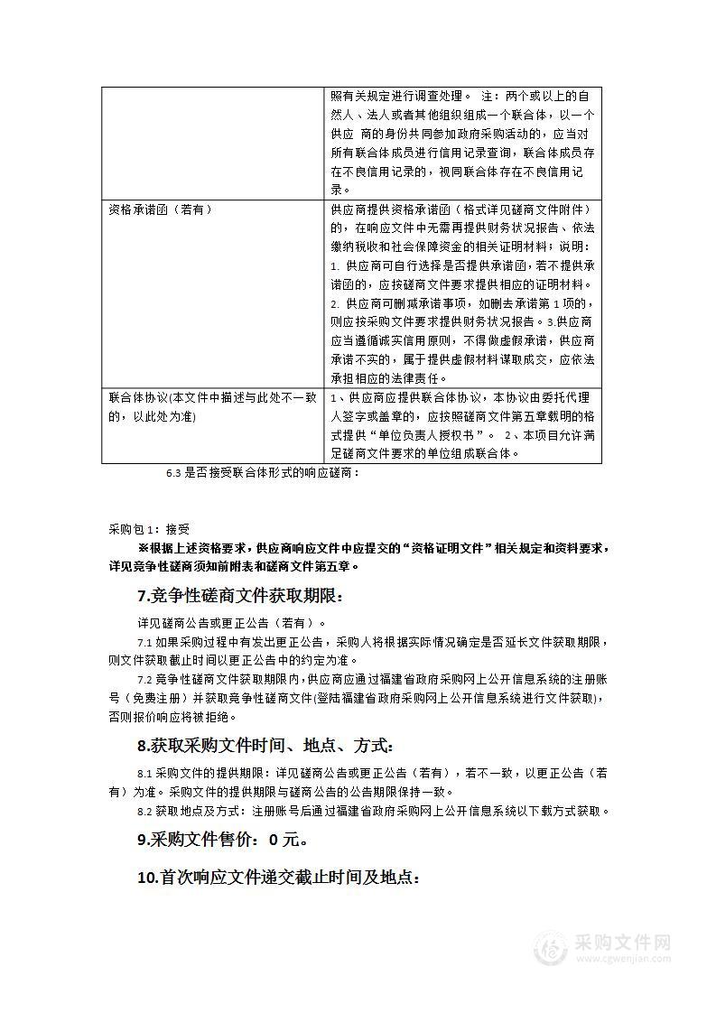 新污染物环境调查监测试点项目