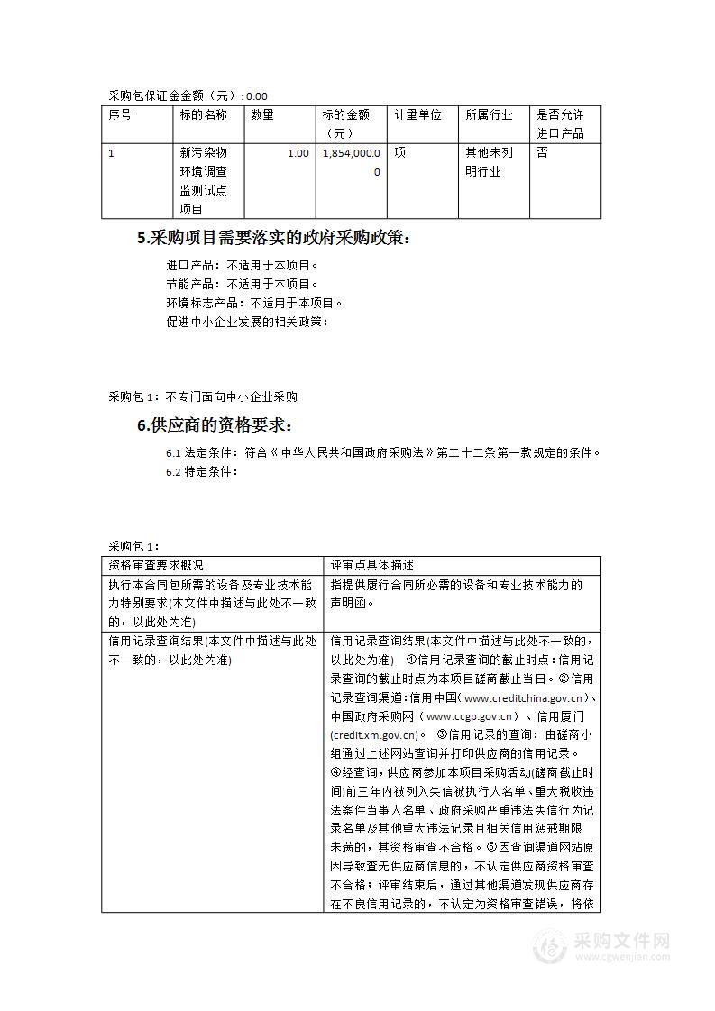 新污染物环境调查监测试点项目