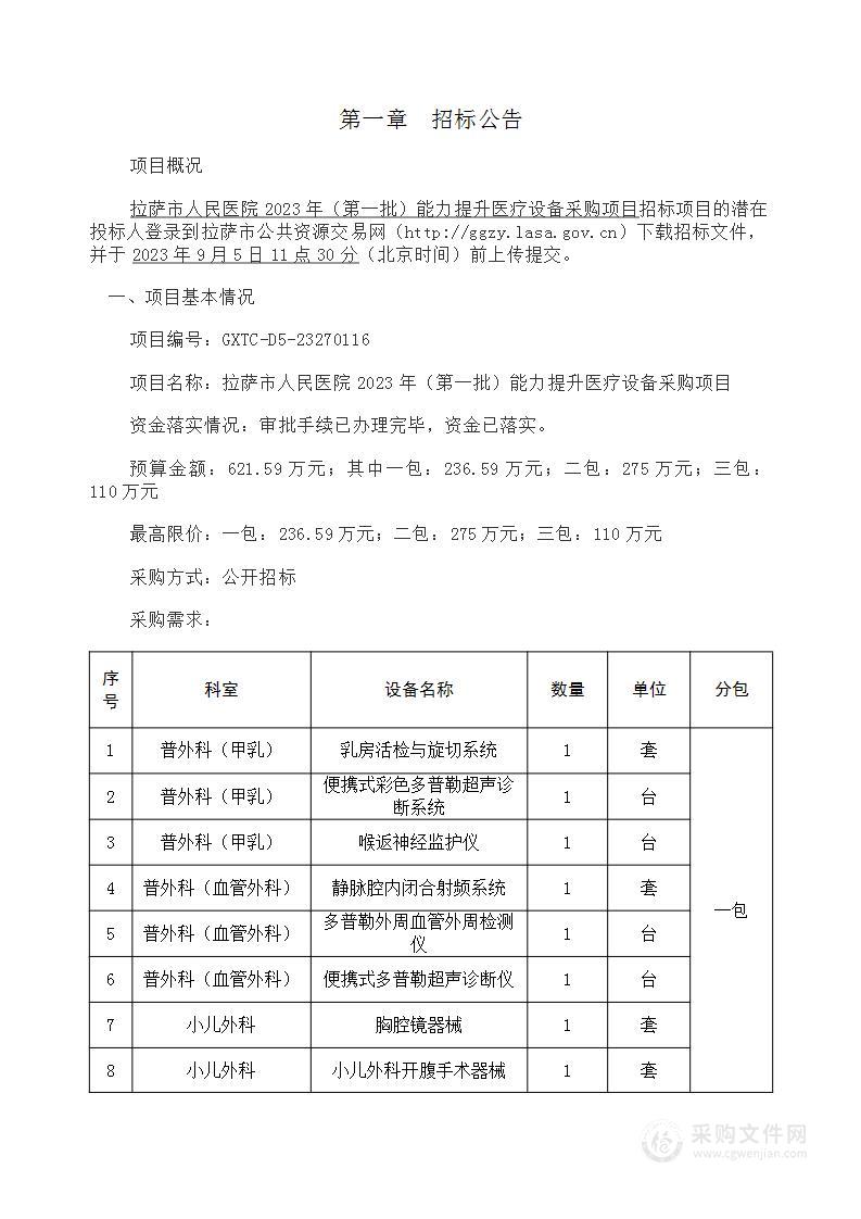 拉萨市人民医院2023年（第一批）能力提升医疗设备采购项目