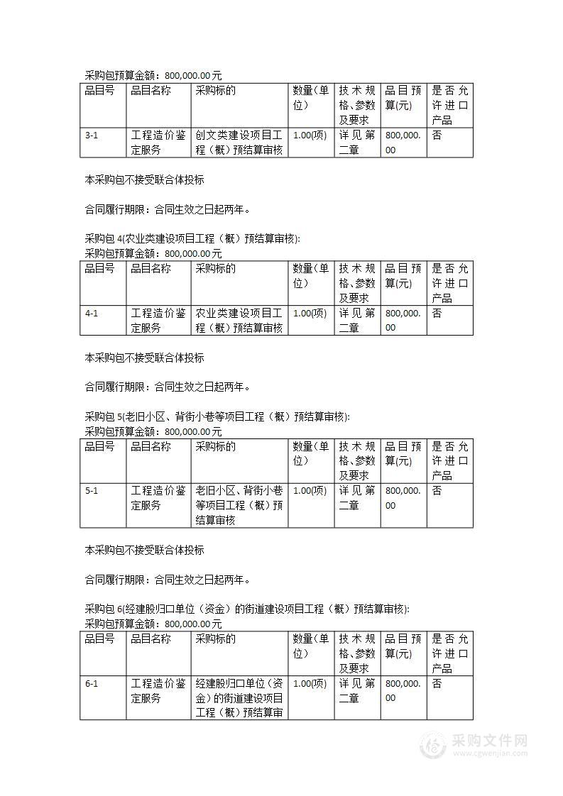 2023-2025年湛江市赤坎区财政局区级财政投资审核业务第三方服务采购项目