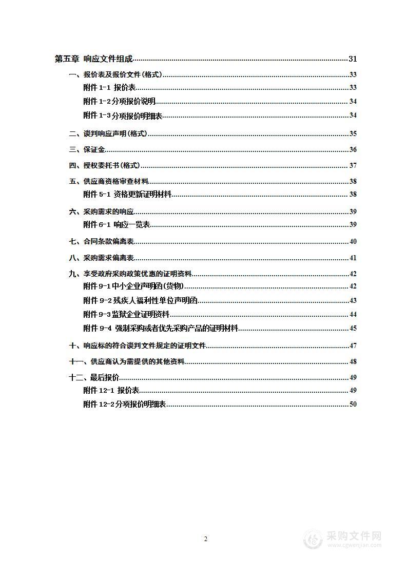 集中团寨消防设施采购