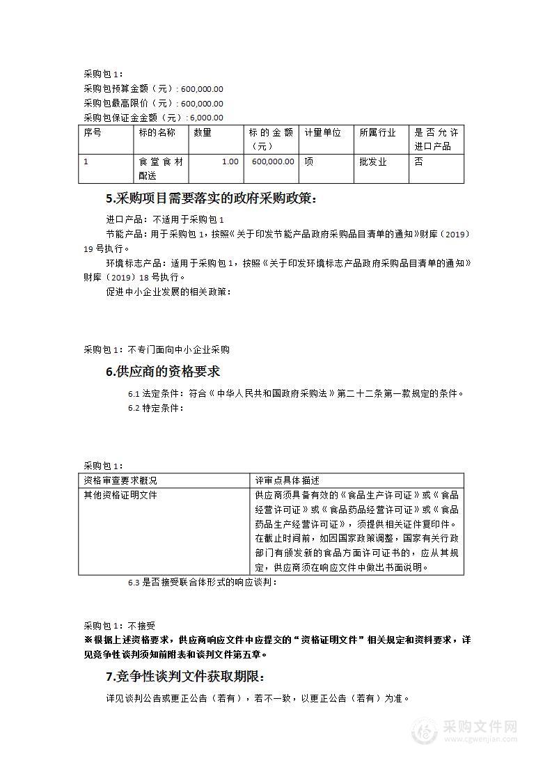 翔安监狱2023年11月至2024年10月民警食堂食材项目