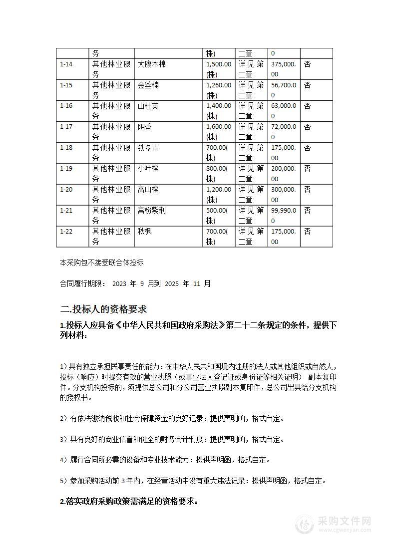 2023年绿美番禺防护林建设项目