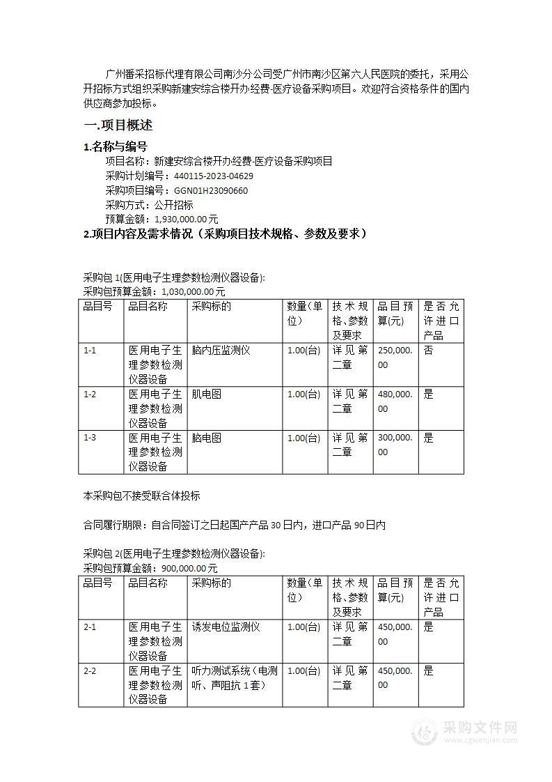 新建安综合楼开办经费-医疗设备采购项目