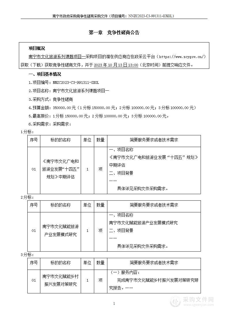 南宁市文化旅游系列课题项目一