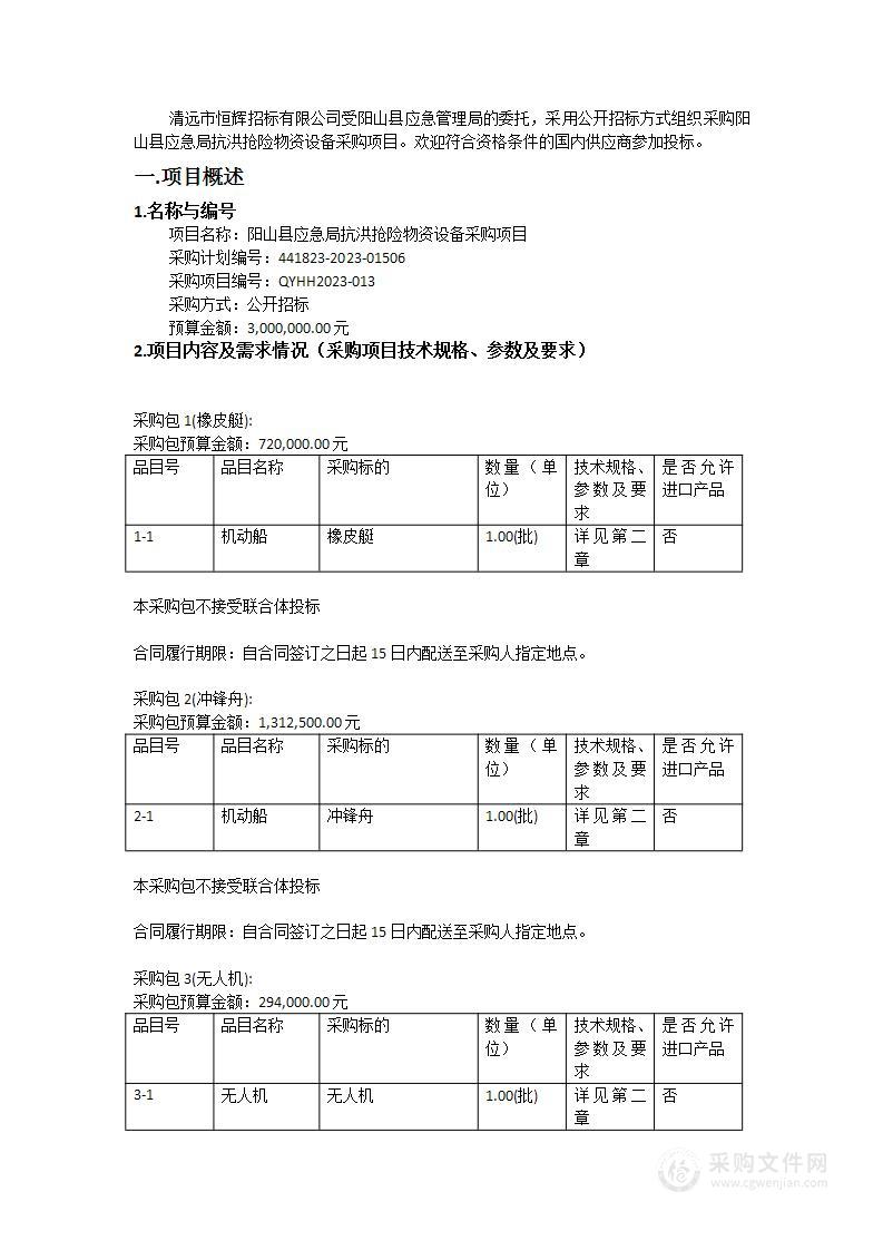 阳山县应急局抗洪抢险物资设备采购项目