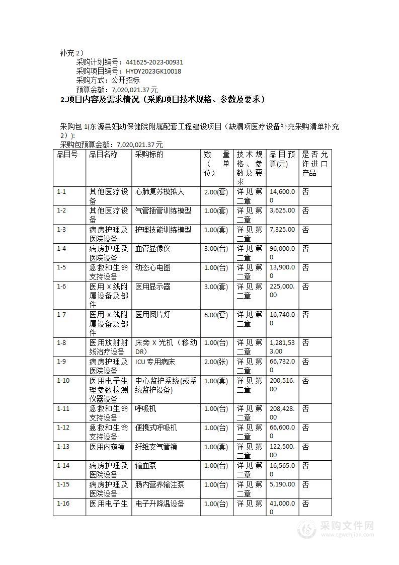 东源县妇幼保健院附属配套工程建设项目（缺漏项医疗设备补充采购清单补充2）