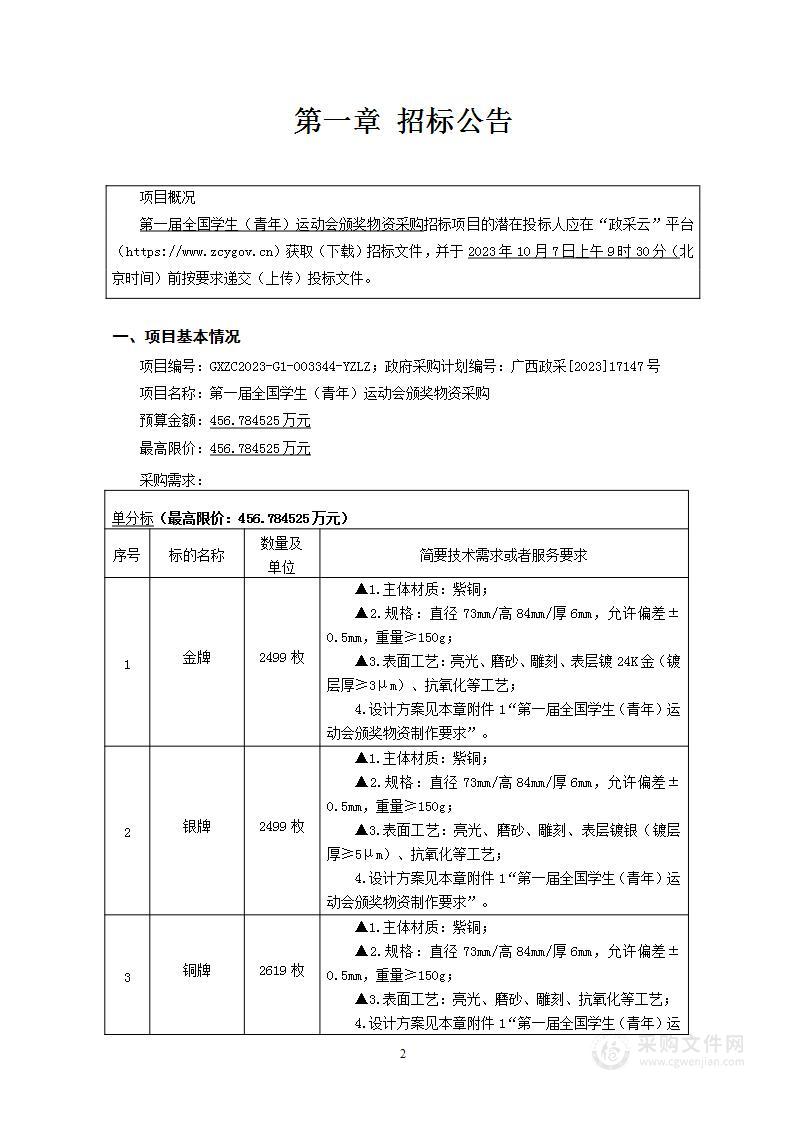 第一届全国学生（青年）运动会颁奖物资采购