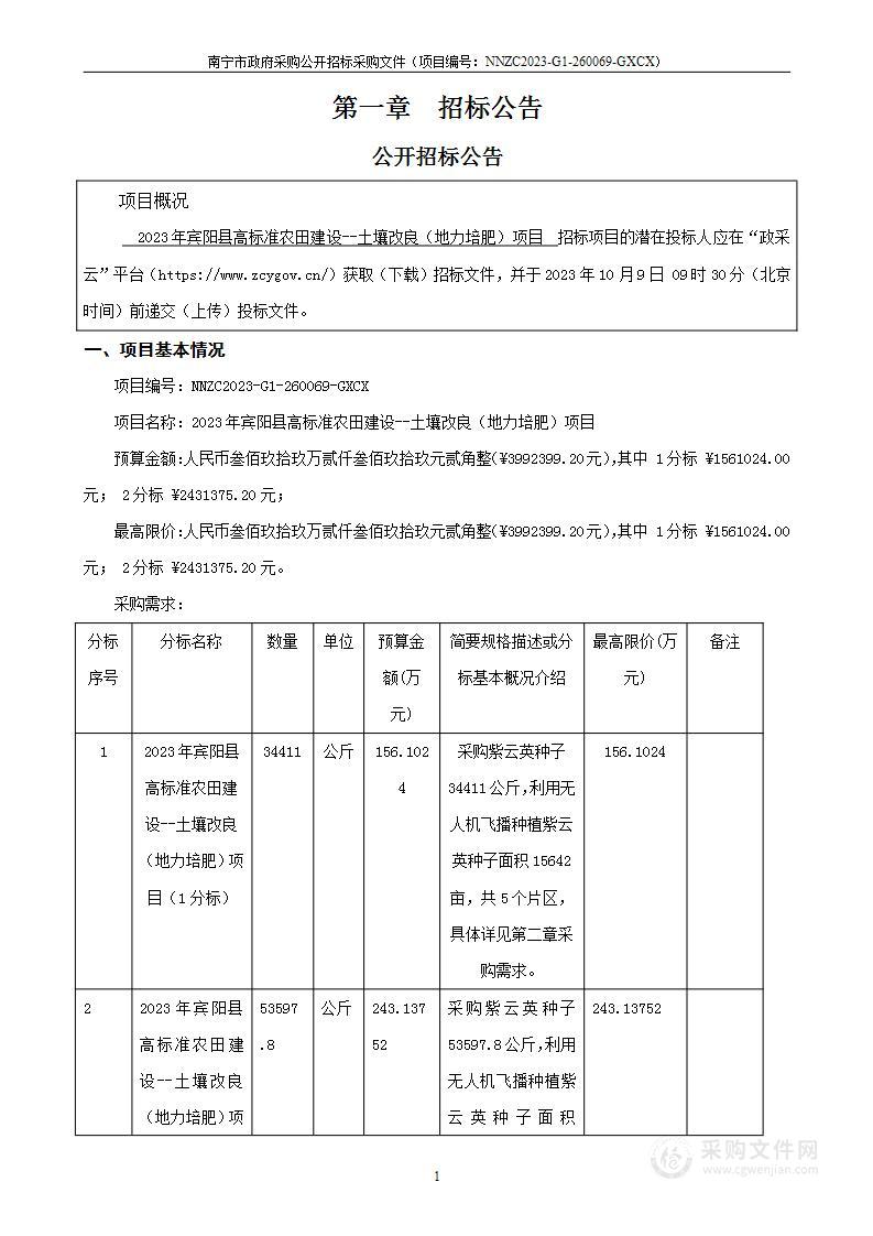 宾阳县农业农村局2023年宾阳县高标准农田建设-土壤改良（地力培肥）项目