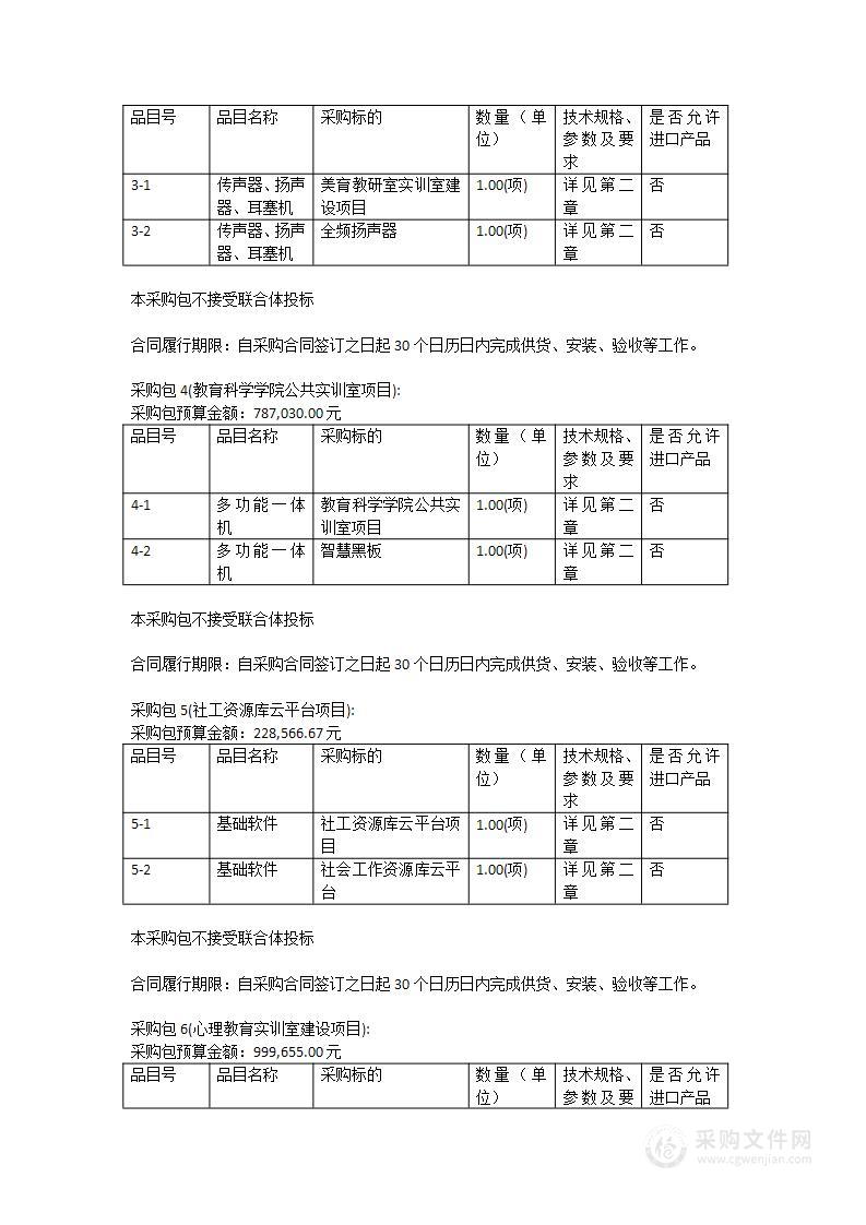 中山职业技术学院2023年教育科学学院实训室建设采购项目