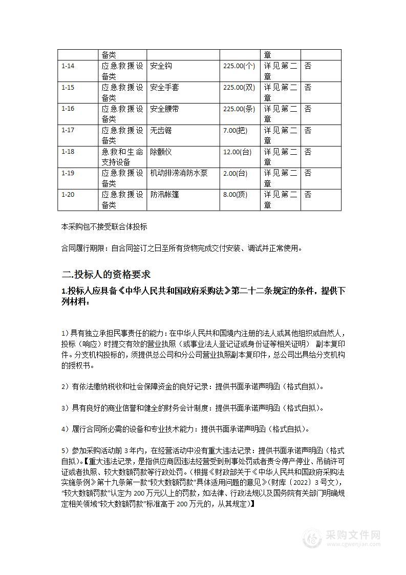 大沙街道2023年街道、社区三防应急救援物资采购项目