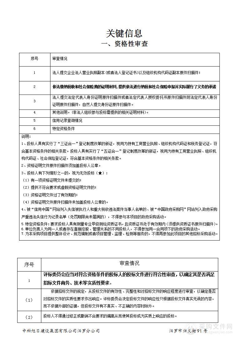 汨罗市周坊矿区饰面用花岗岩矿勘查费服务项目