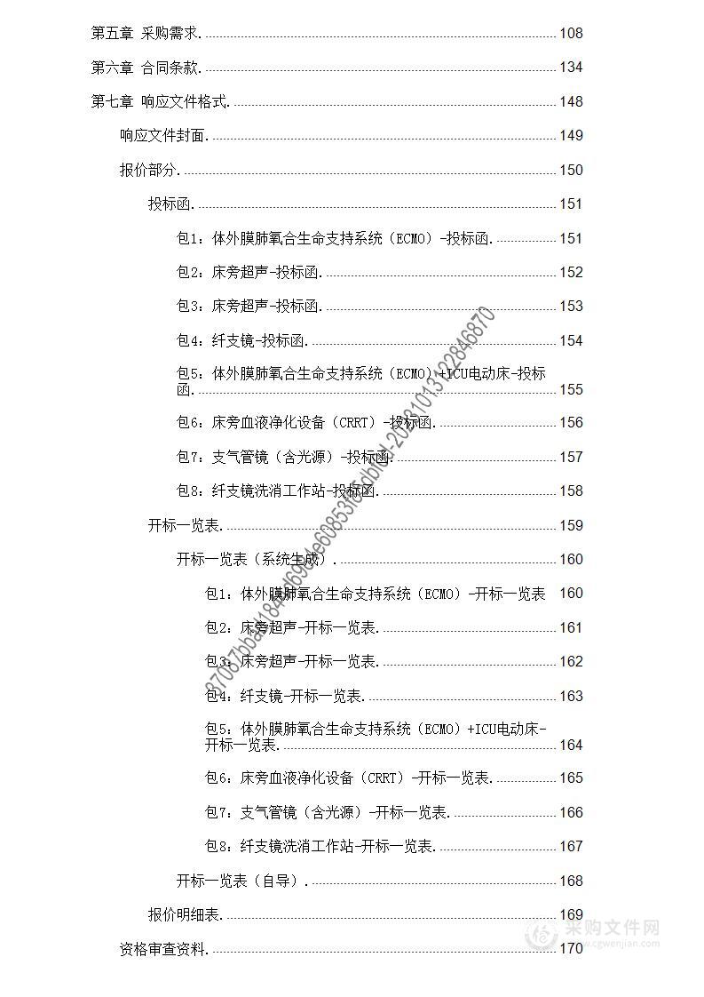 公立医疗机构标准重症病床奖补资金项目