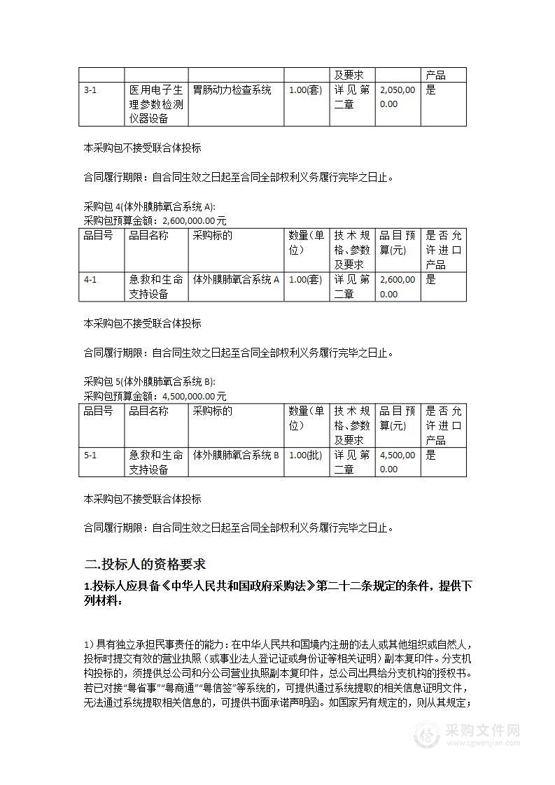 广东省中医院南沙医院采购医疗设备招标项目