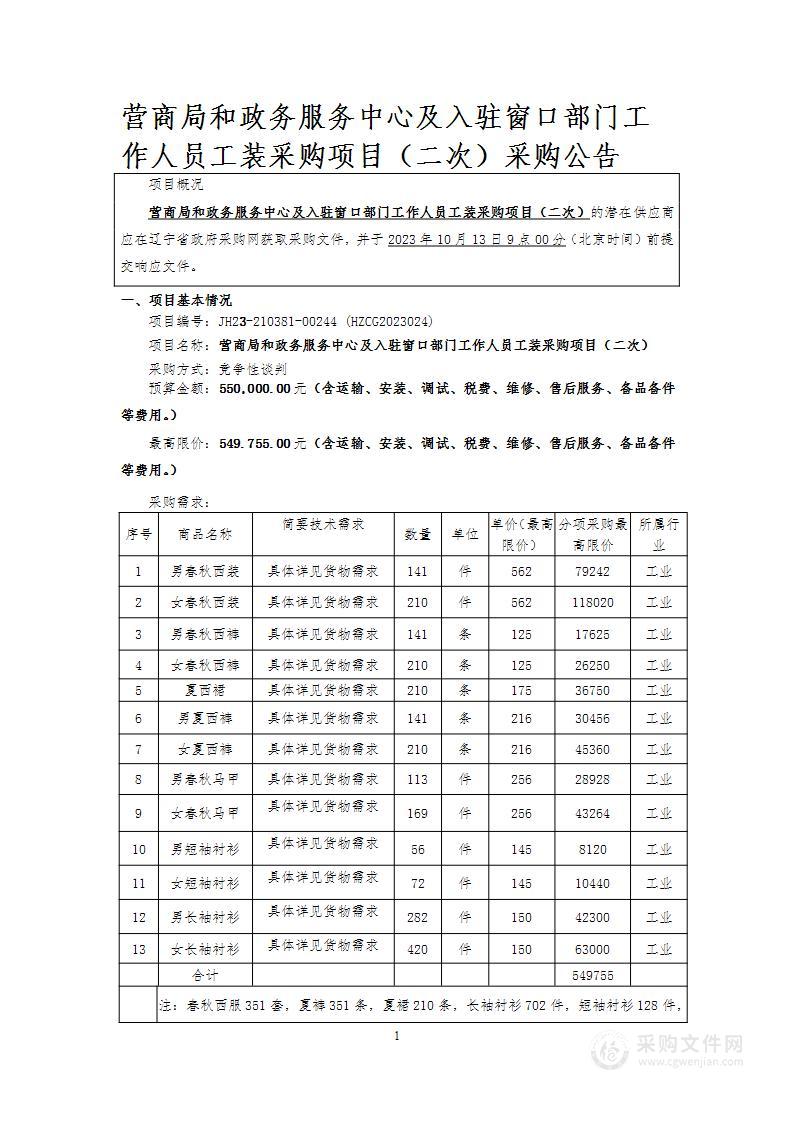 海城市营商局和政务服务中心及入驻窗口部门工作人员工装采购项目