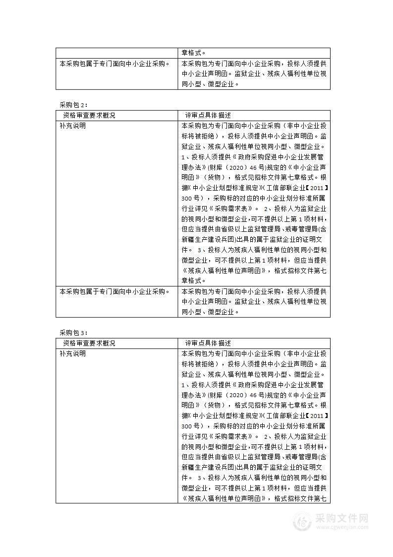 2023年互联网医院、机房建设及运维、合理用药系统升级