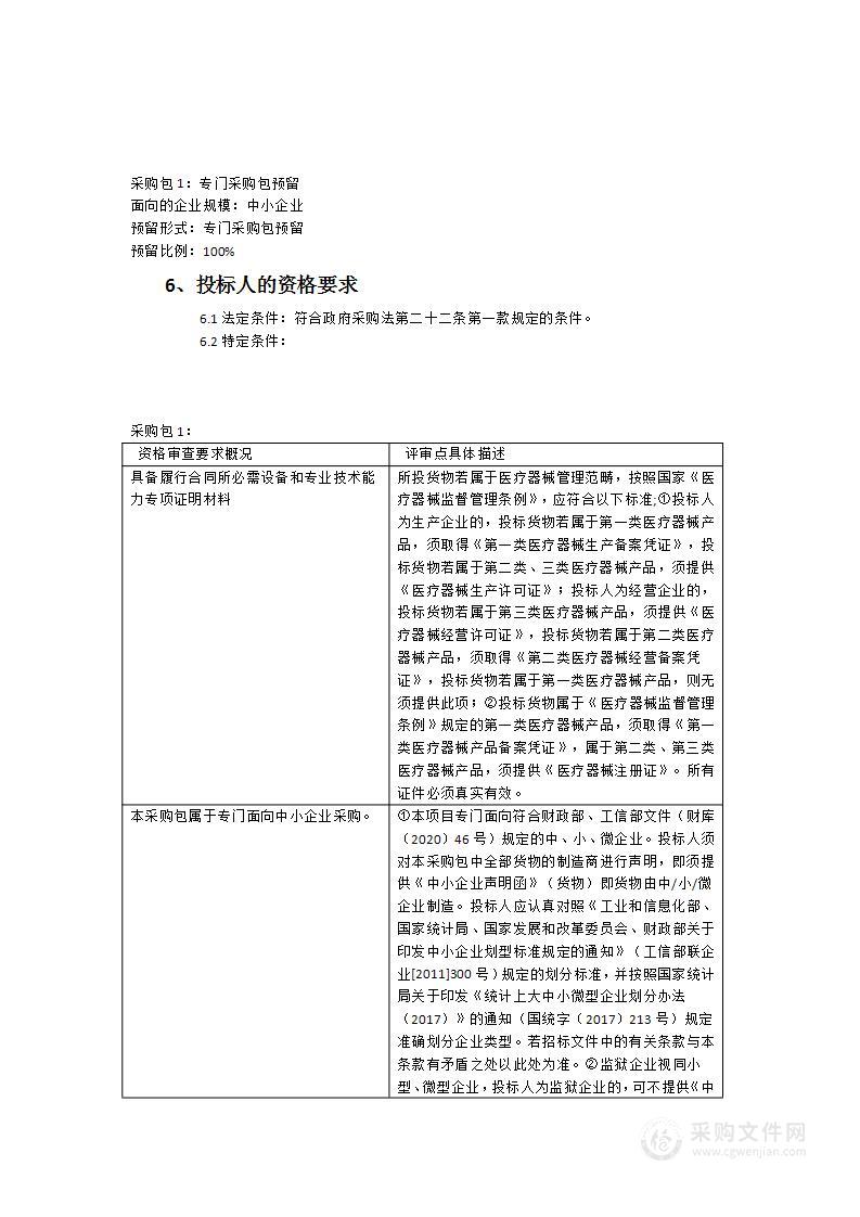 福建省立医院呼吸道激光治疗仪采购项目