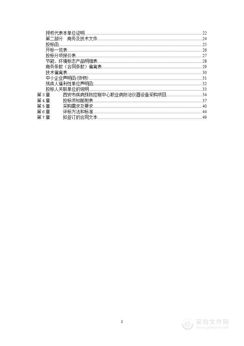 职业病防治仪器设备采购项目