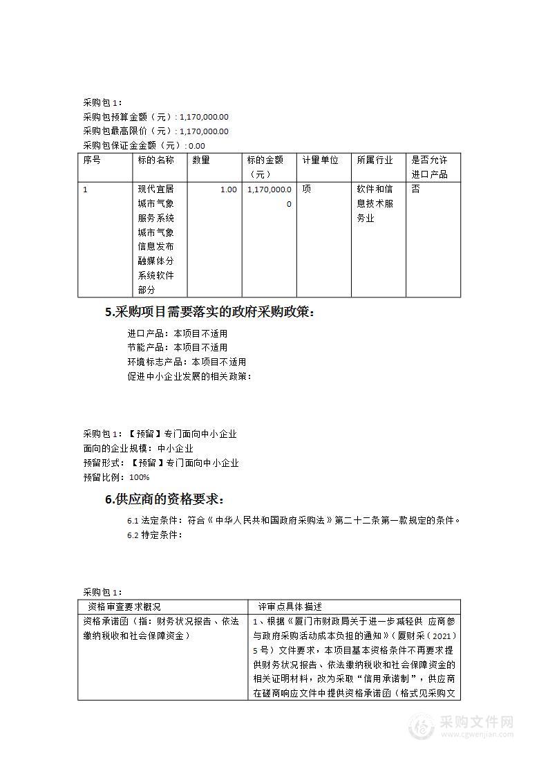 现代宜居城市气象服务系统城市气象信息发布融媒体分系统软件部分