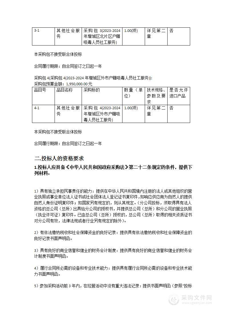 2023-2024年度禁毒专业社工服务