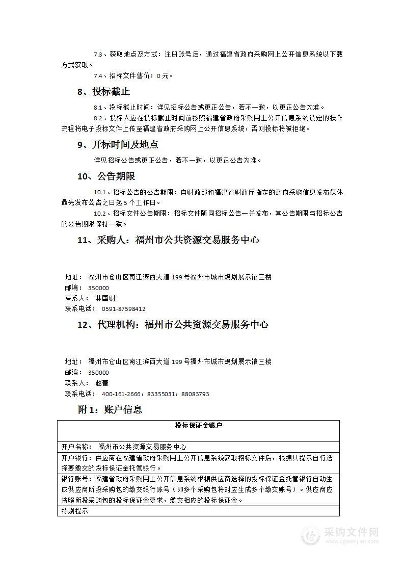 福州市公共资源交易数据质量监测服务