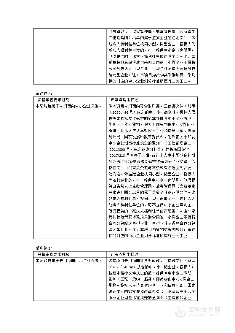 2023年水毁修复项目水文仪器设备采购