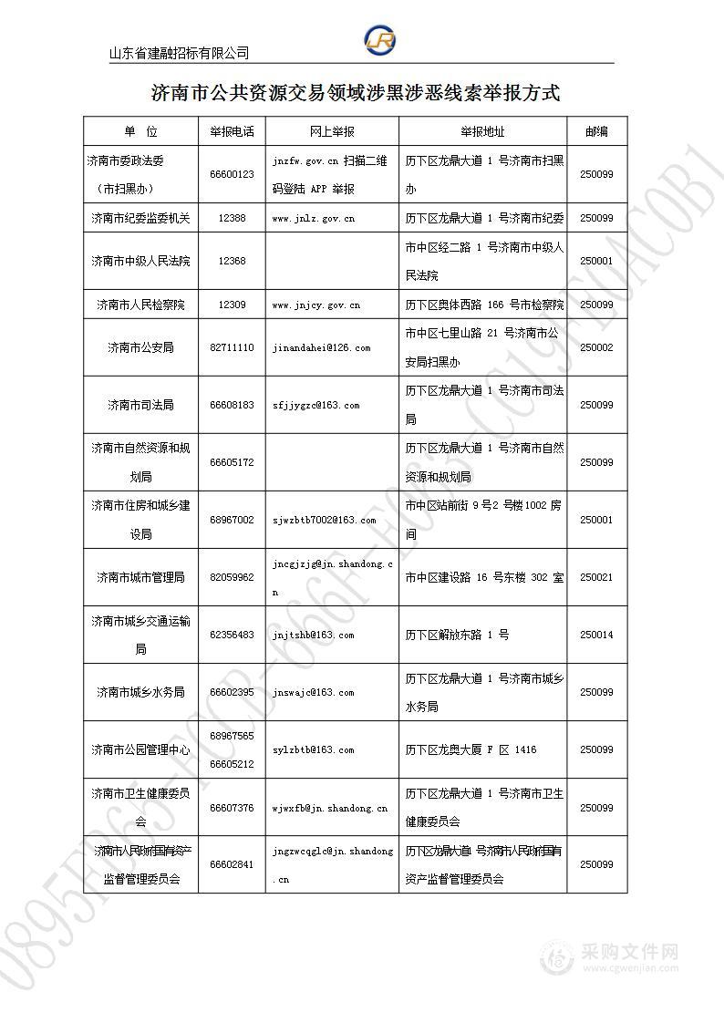 山东省济南市章丘区自然资源局耕地和永久基本农田划定成果核实处置采购项目