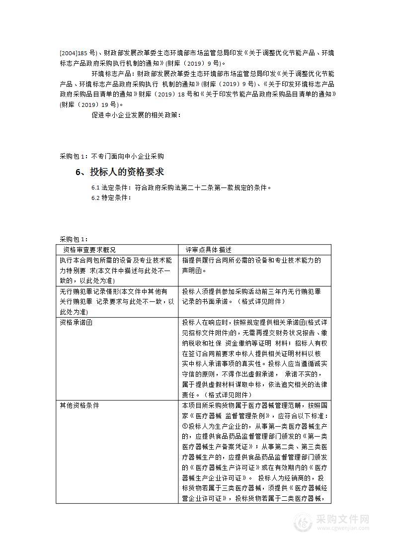 福州市皮肤病防治院2023年中频治疗仪采购项目