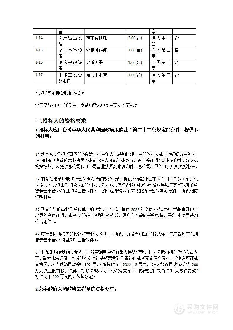 云浮市人民医院生殖中心精子质量检测分析系统等一批设备