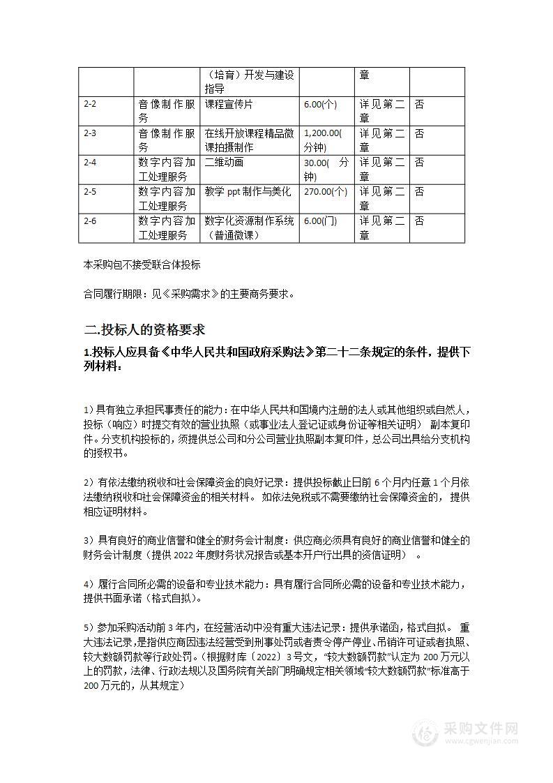 广东松山职业技术学院高水平专业群精品在线开放课程成果建设项目