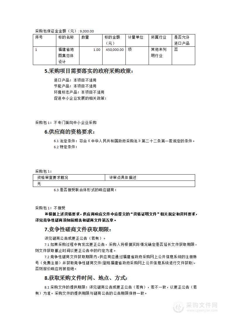 福建省地图集总体设计