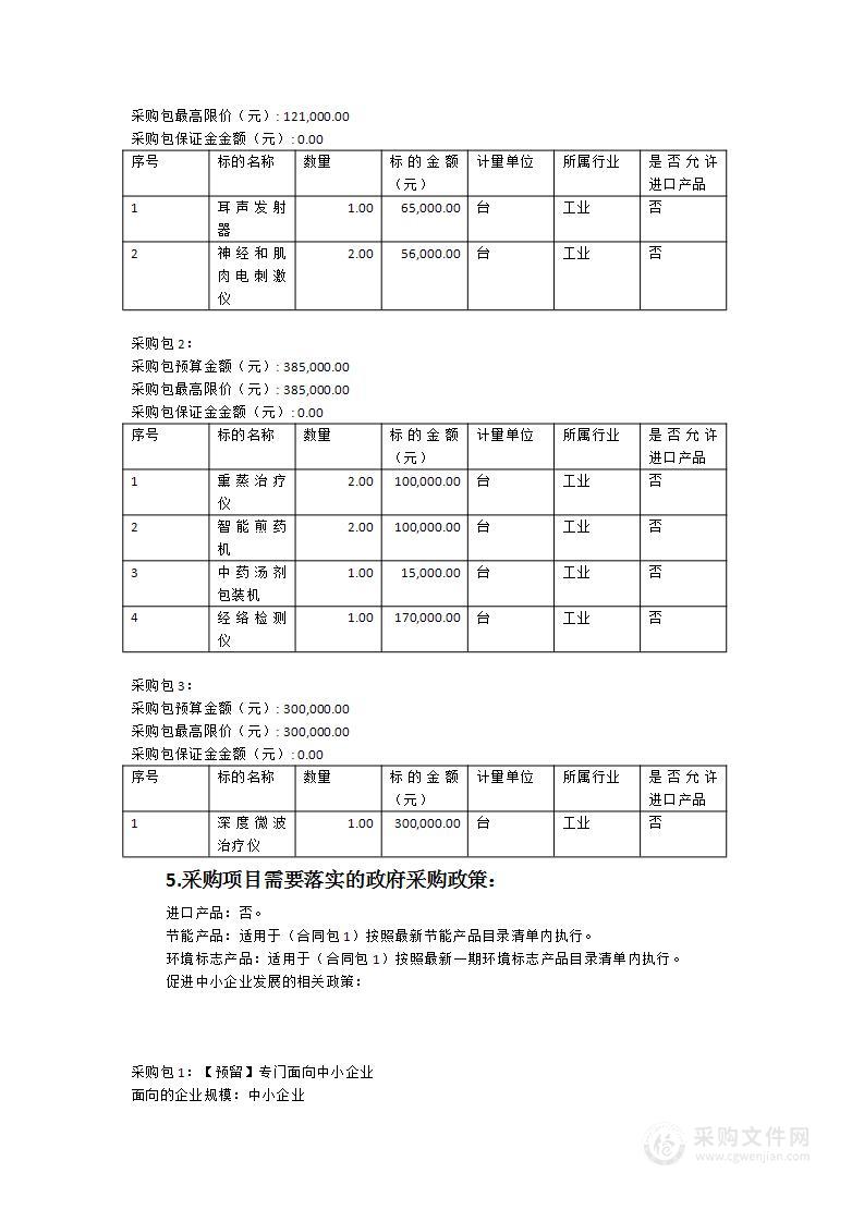 妇幼保健机构中医馆建设项目