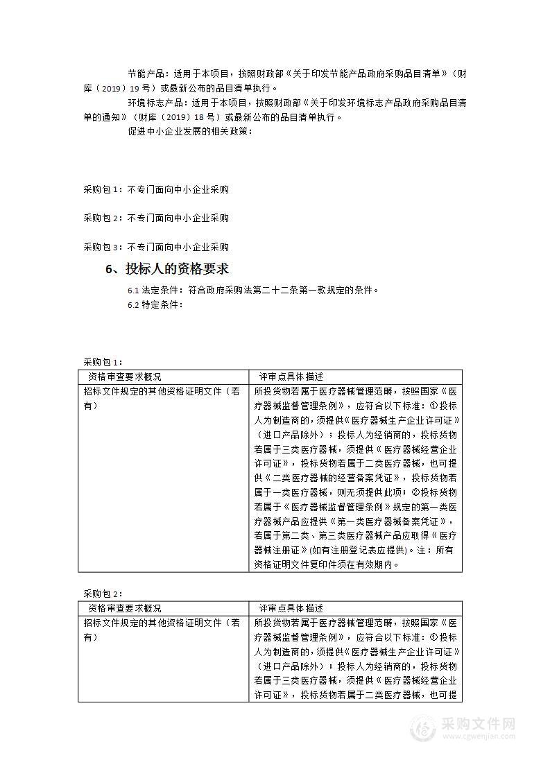 全自动片剂摆药机、微流控类器官培养系统、四通道电化学分析仪、梯度PCR仪