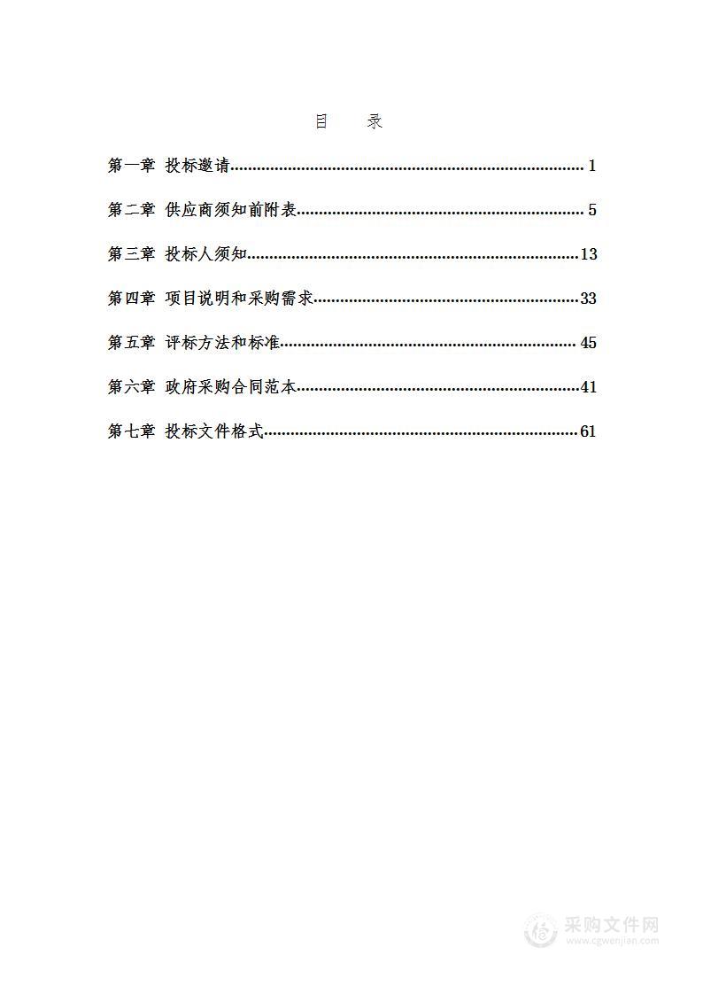 宁夏文物考古研究所西夏陵北端建筑区域考古勘探项目