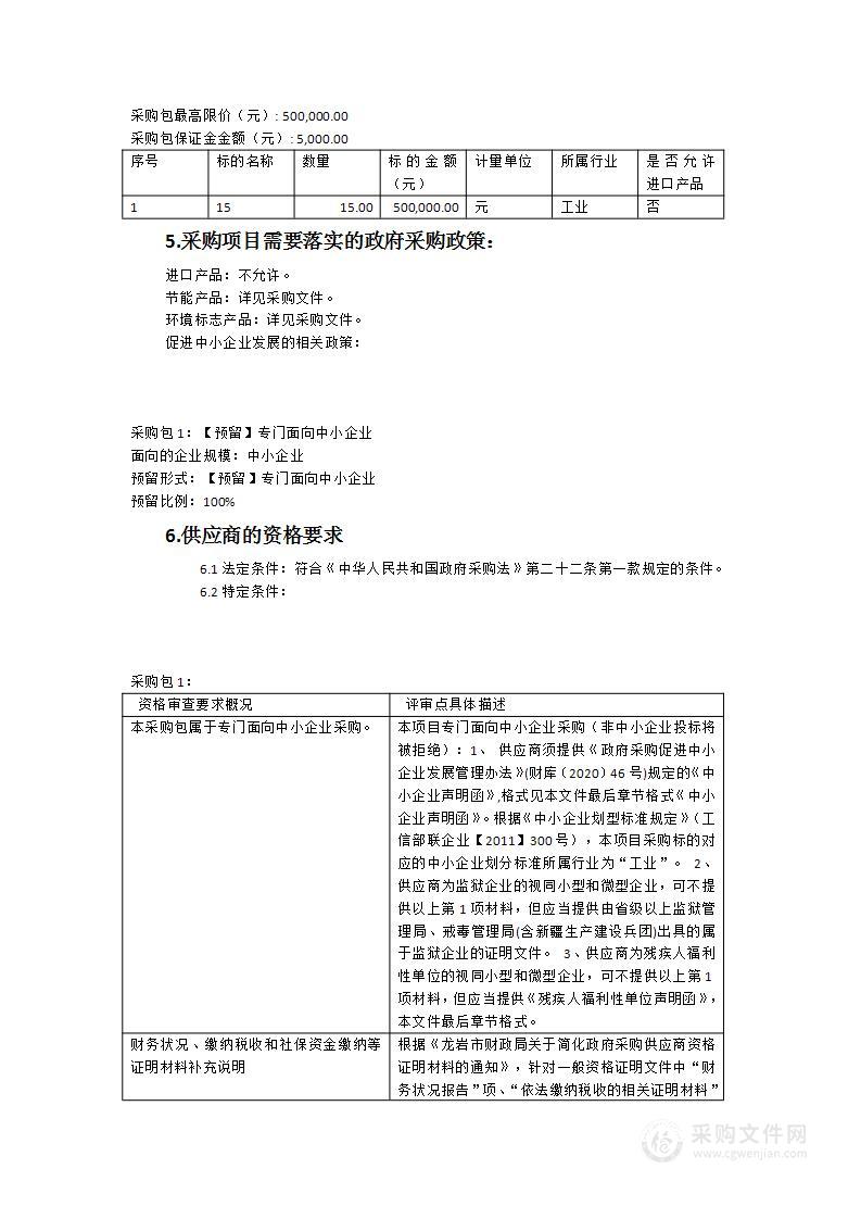 龙岩市上杭环境监测站仪器设备更新