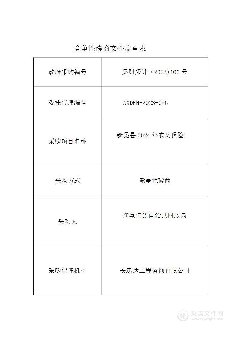 新晃县2024年农房保险