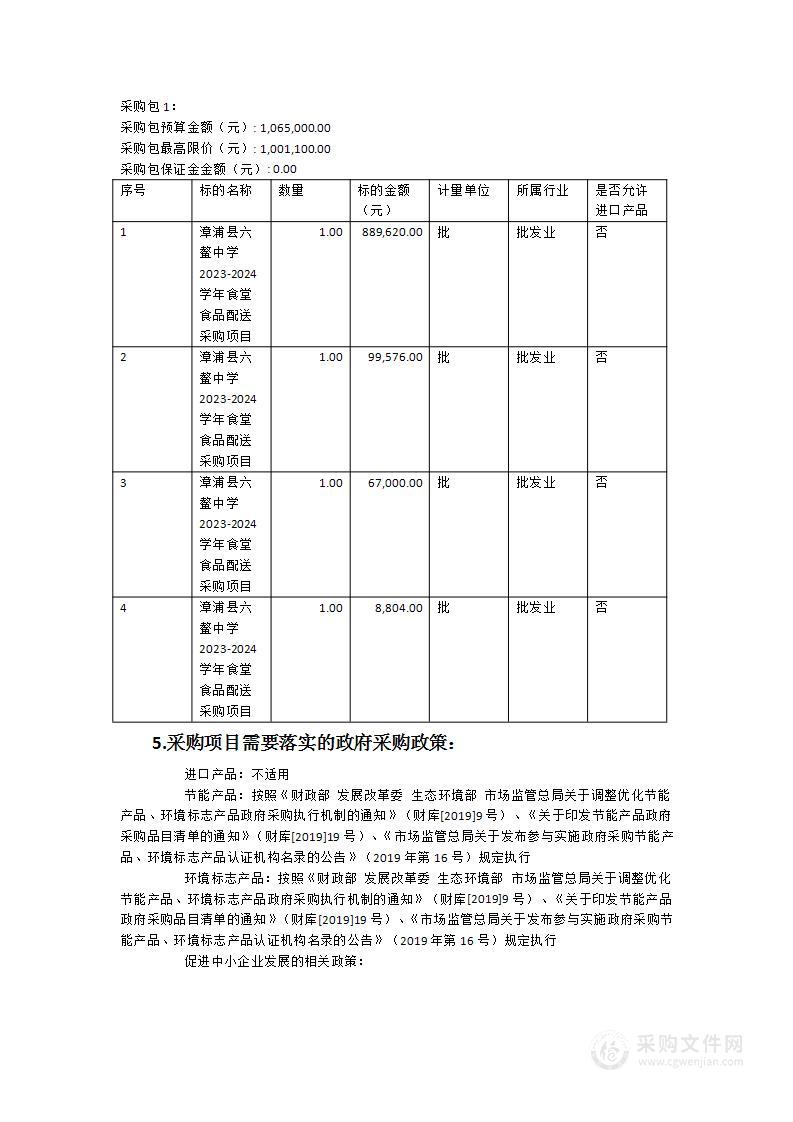 漳浦县六鳌中学2023-2024学年食堂食品配送采购项目